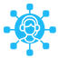 Dedicated Support Channels